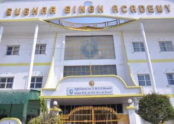 Sughar Singh Academy, Shyam Nagar, Block E Kanpur - 208023 Building Image